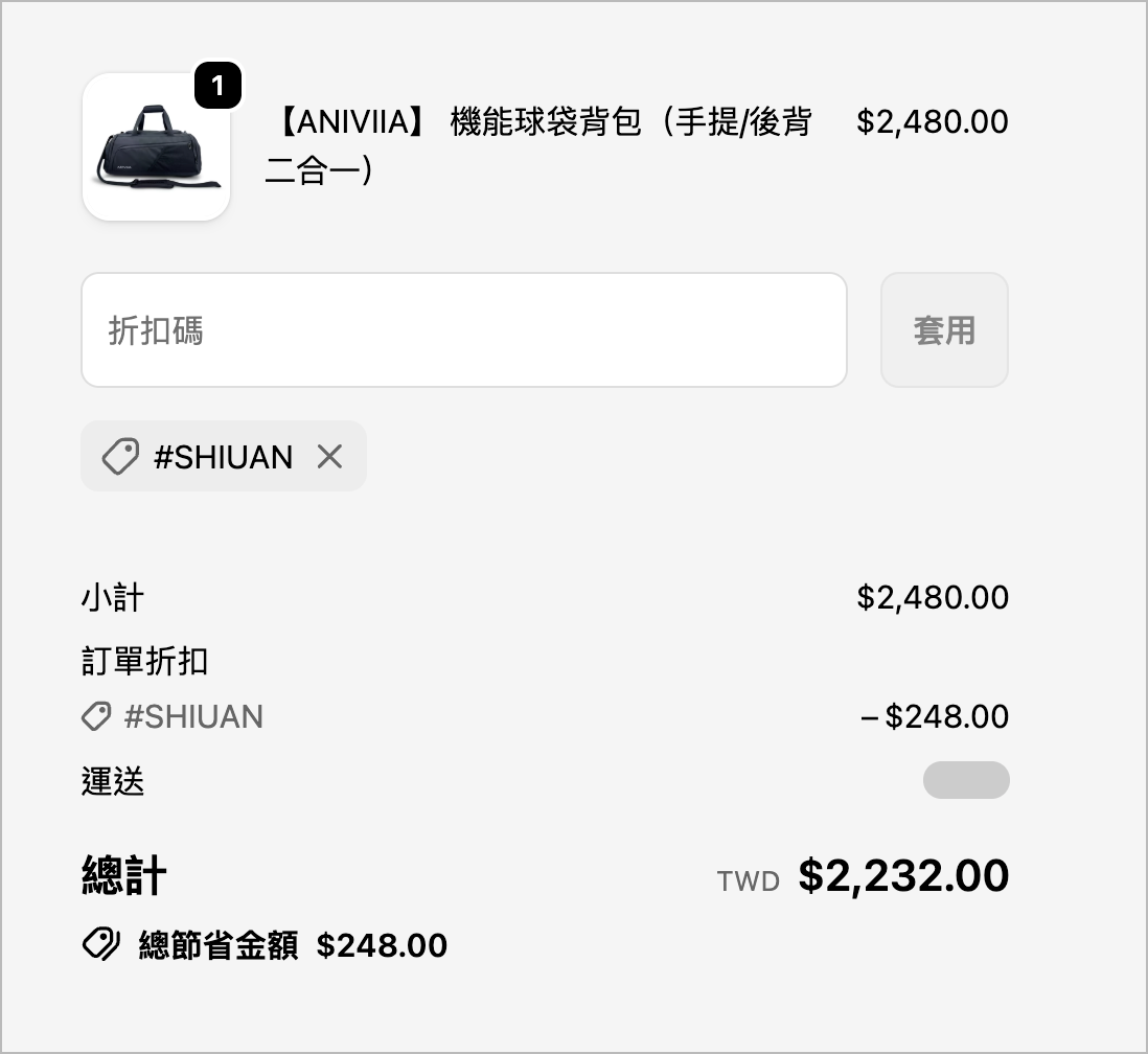 ANIVIIA 機能球袋背包結帳實證，折扣碼 SHIUAN 套用後總計 TWD 2232，總節省金額 248