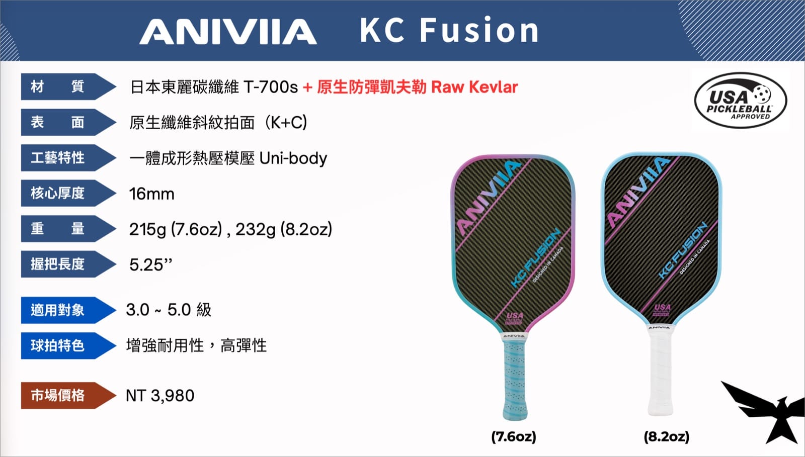 ANIVIIA KC Fusion 官方型錄，列出 T700s Raw Kevlar、16mm、7.6oz 與 8.2oz 等規格