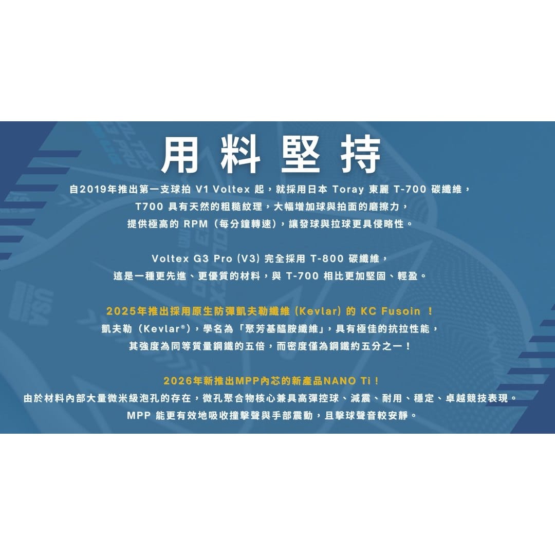 ANIVIIA 2026 用料堅持型錄頁，說明 Toray T700、T800、凱夫勒 Kevlar 與 MPP 內芯材料路線