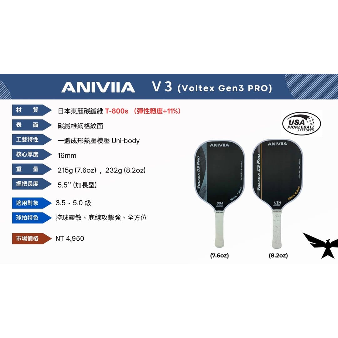 ANIVIIA Voltex Gen3 Pro 型錄頁，列出 Toray T800s、16mm、215g 與 232g、5.5 吋握把、NT$4,950