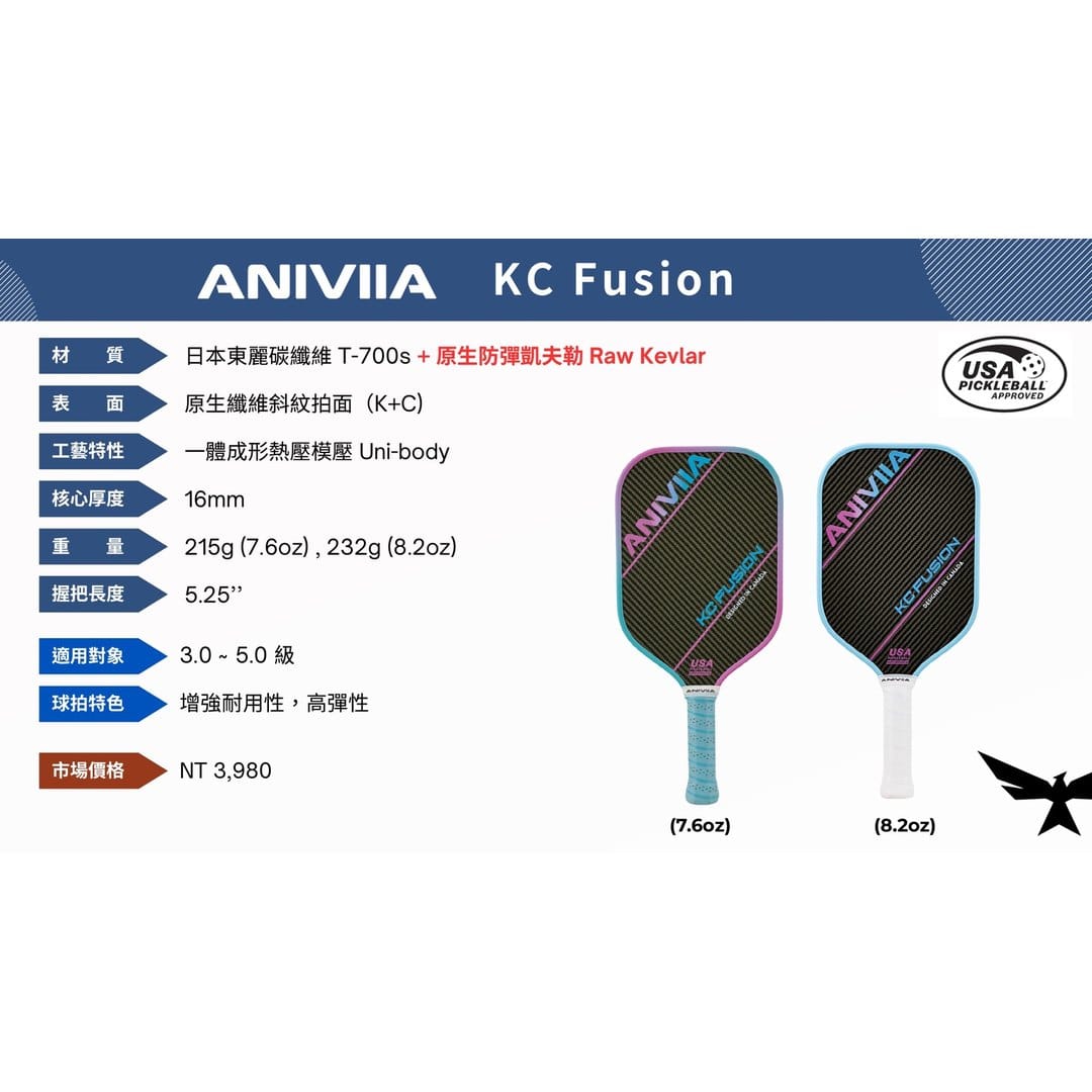 ANIVIIA KC Fusion 型錄頁，列出 T700s、Raw Kevlar、16mm、NT$3,980 與 3.0 到 5.0 級適用對象