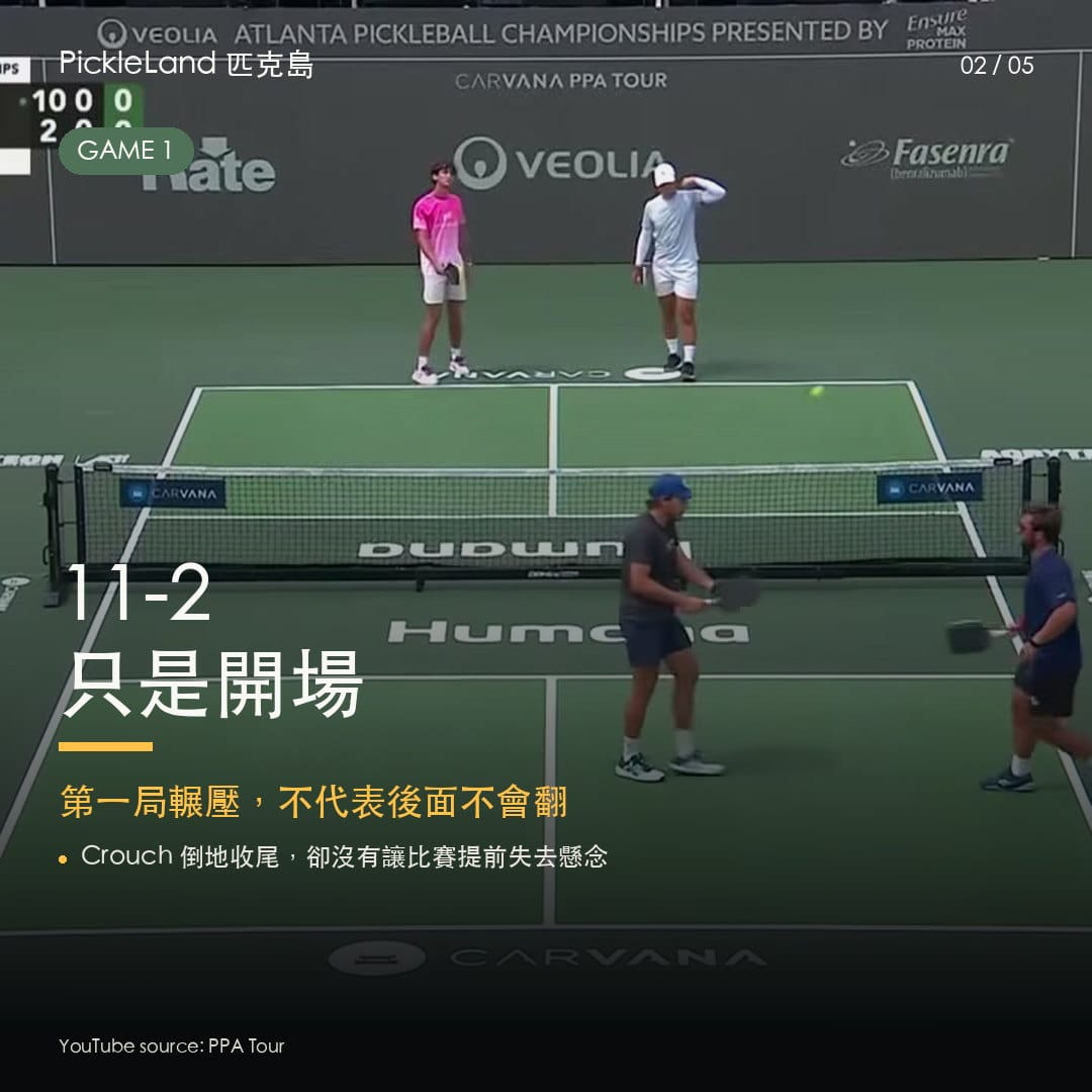 PPA 亞特蘭大男雙 32 強字卡,Johns Tardio 第一局 11-2 只是開場