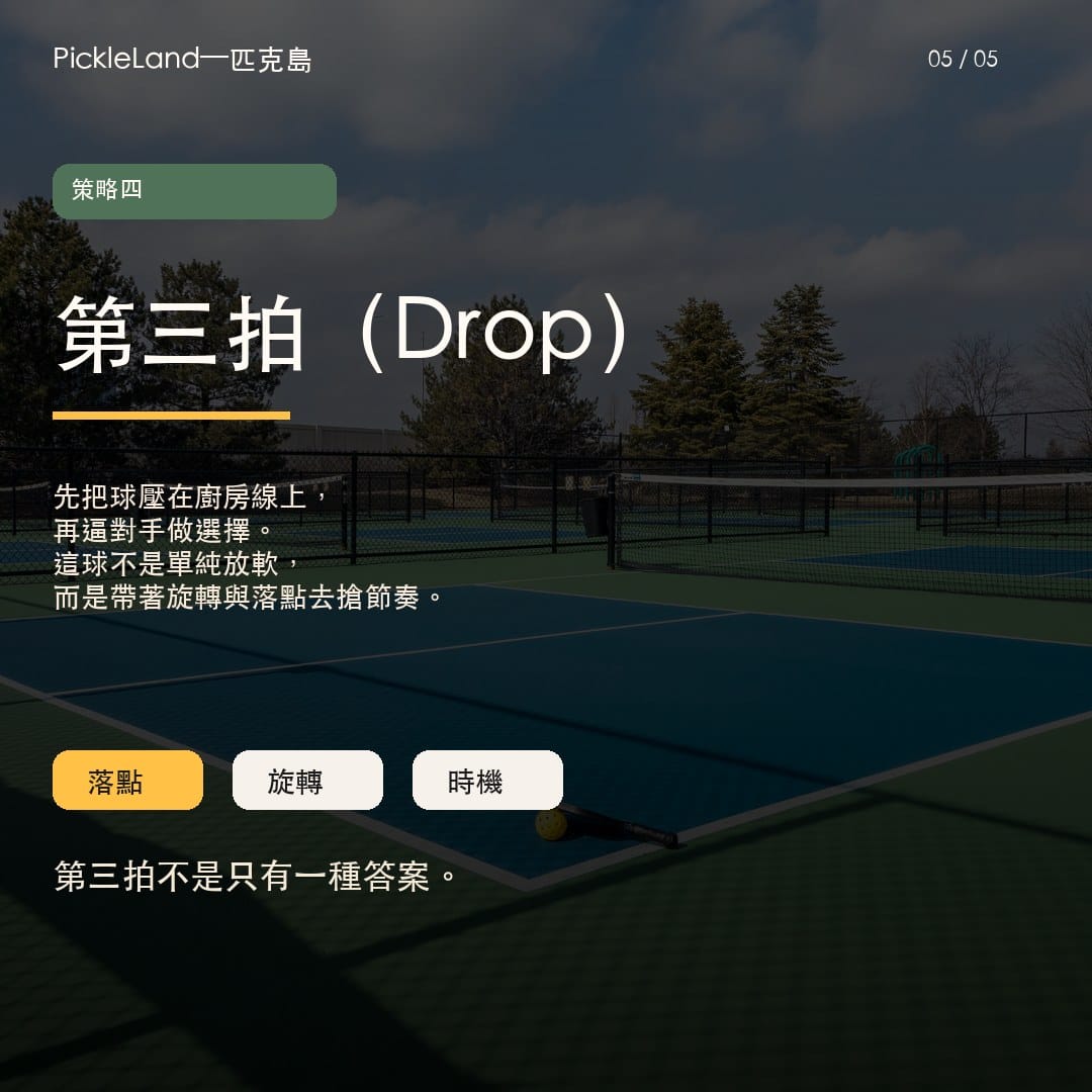 第三拍（Drop）卡片，說明先把球壓在廚房線上，再逼對手做選擇。