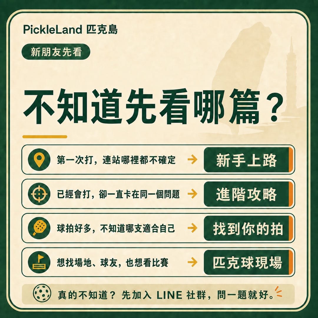 不知道先看哪篇?這張閱讀地圖依第一次打球、球技卡關、挑球拍或尋找場地與球友,帶你前往新手上路、進階攻略、找到你的拍或匹克球現場