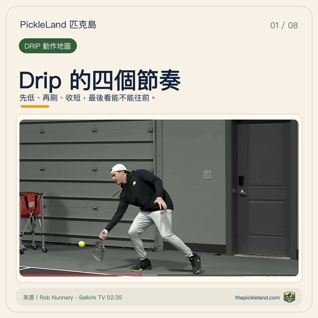 PickleLand Drip 教學卡:drip-01-map