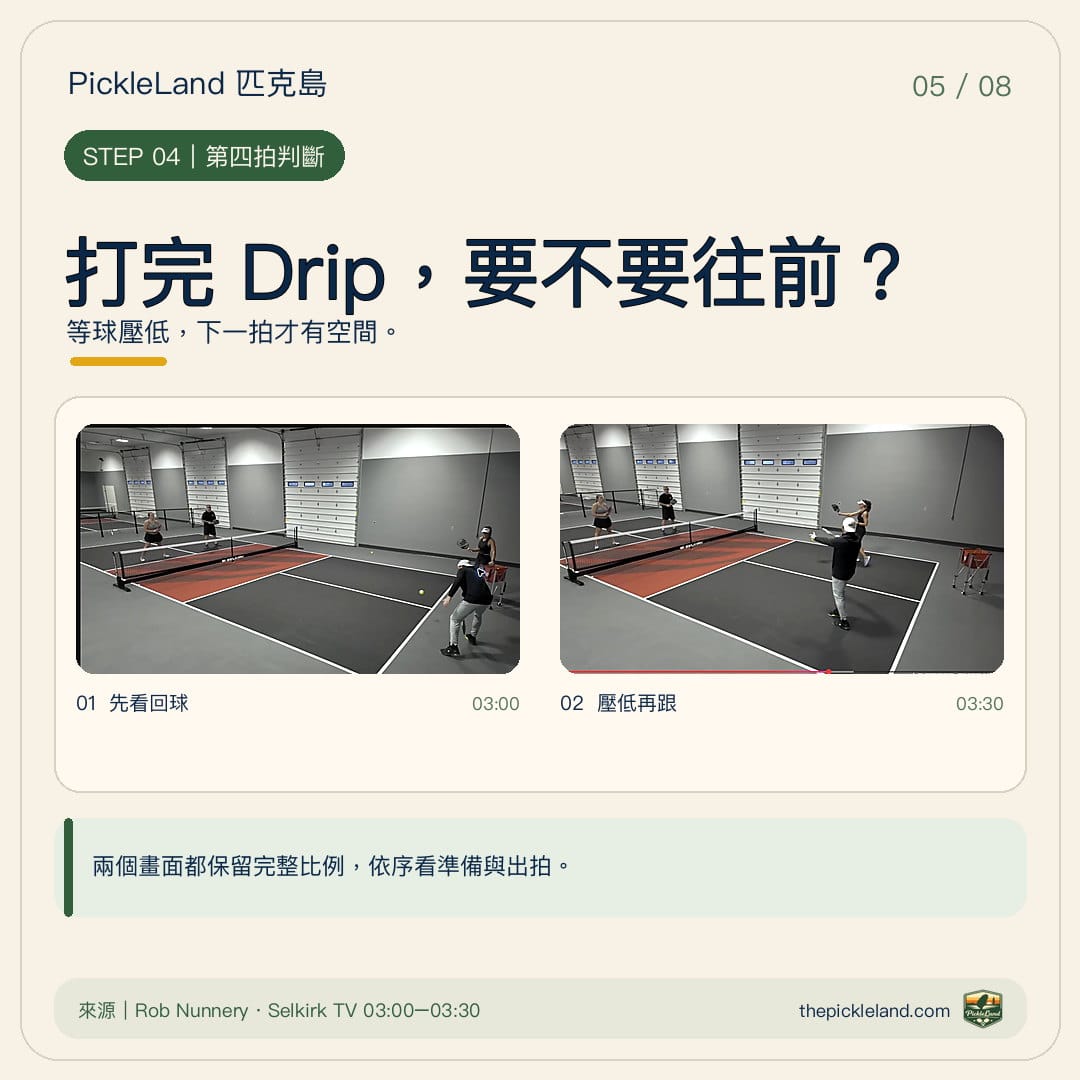 PickleLand Drip 教學卡:drip-05-read-forward