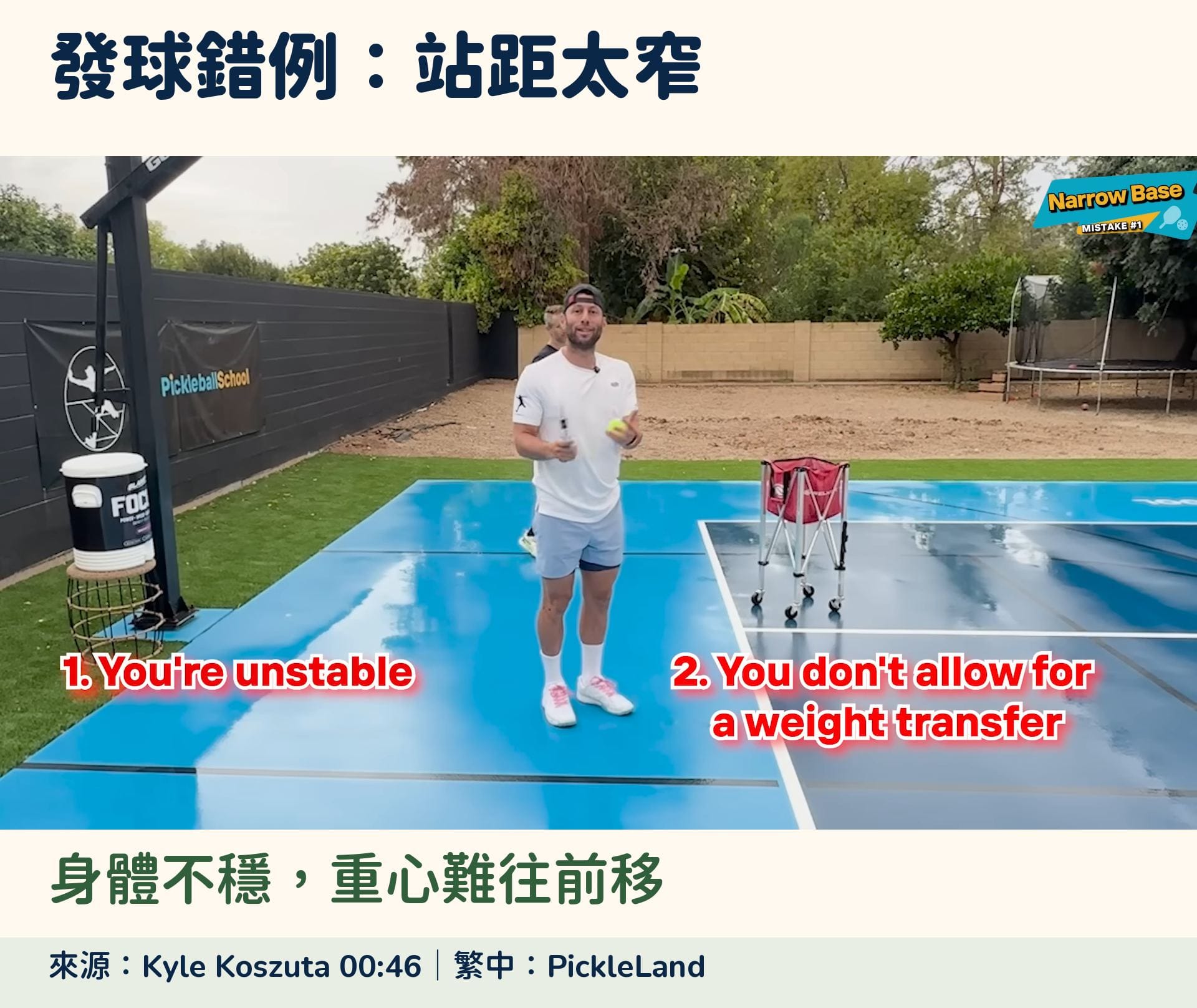 Kyle Koszuta 發球教學的站距過窄錯誤示範,繁中指出身體不穩與重心移動困難。