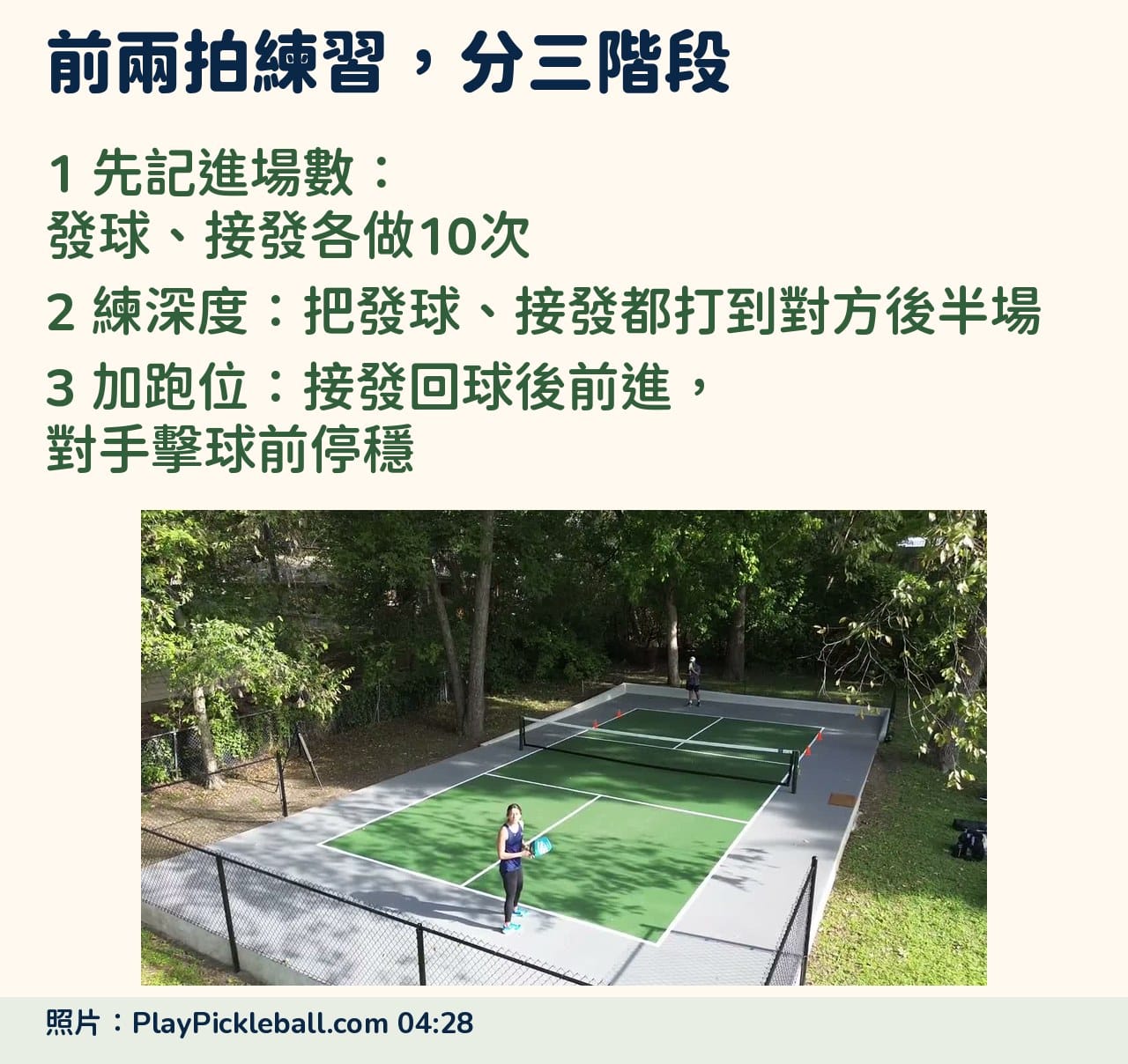 匹克島前兩拍練習分三階段:發球、接發各做10次並記下進場數,不是累積10球成功,再讓發球與接發都練後半場,最後由接發者回球後前進、對手擊球前停穩。