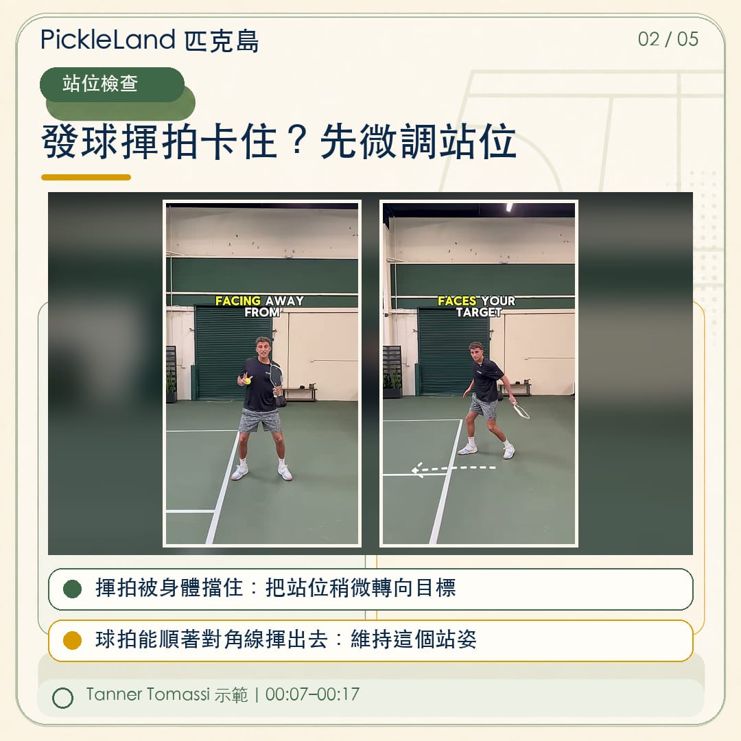 Tanner Tomassi 發球站位前後對照,從肩髖偏離目標調整到身體與揮拍能朝對角發球區延伸