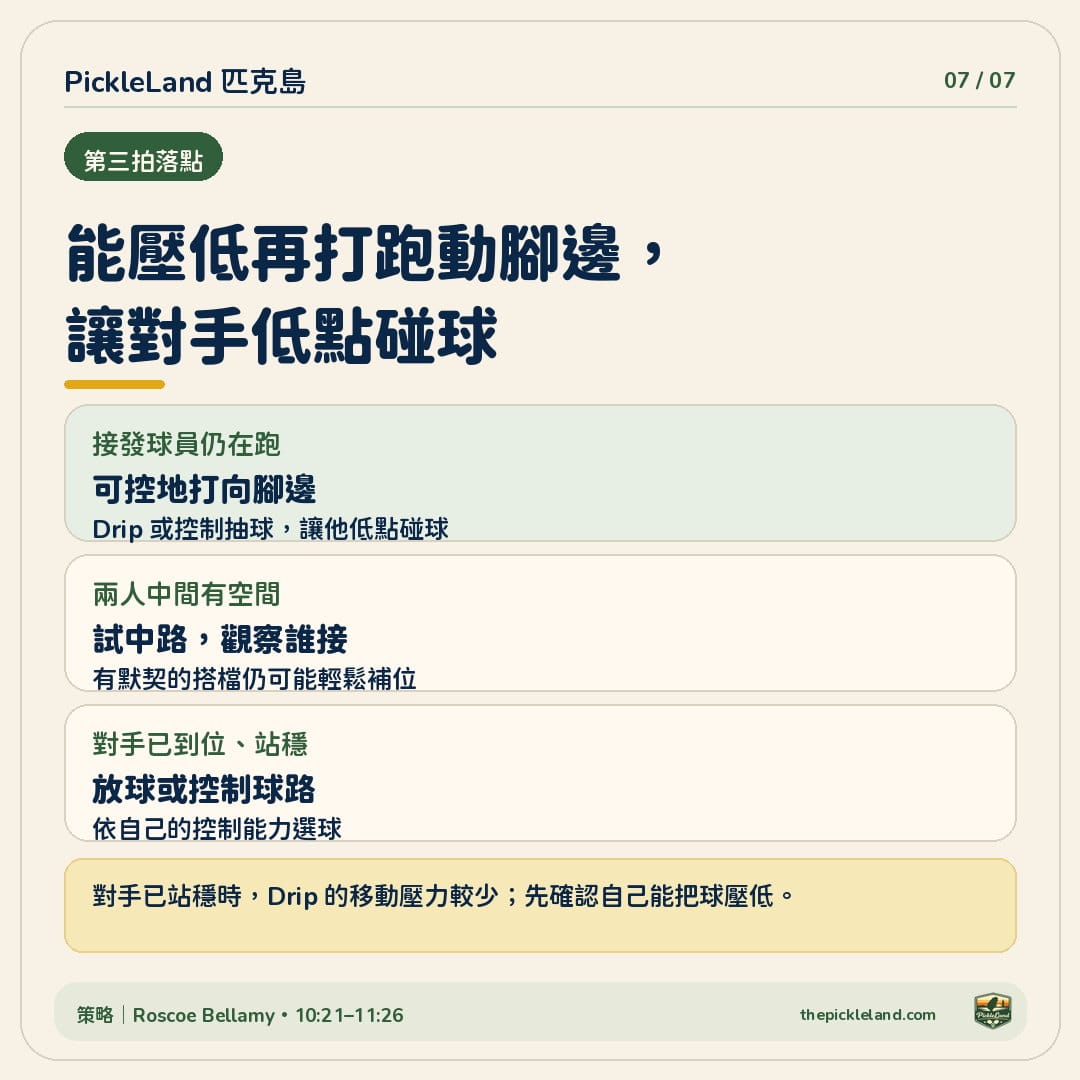 第三拍落點判斷：移動中的接發者、中路分工與已站穩的對手，各有不同限制